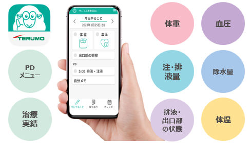 分類別一覧 | 医療機器 | テルモメディカルナビ