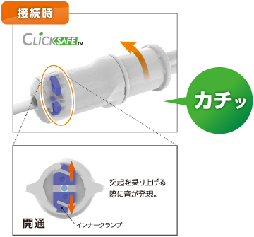 Dipg☆さま専用 拡張ピアス フレッシュトンネル スカル 星14mm 12mm 00G 0G 2G
