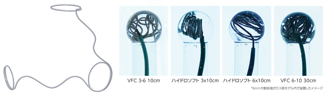 HyperSoft 3D / VFC | 医療機器 | テルモメディカルナビ