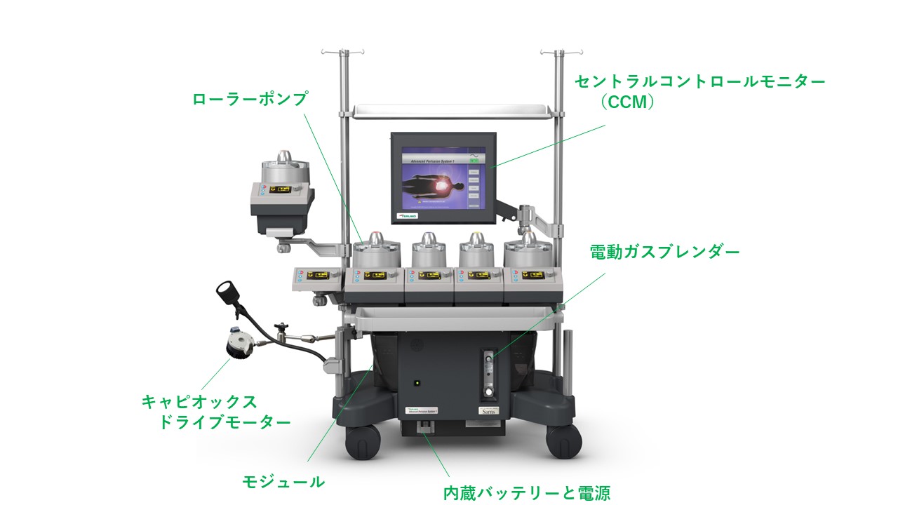製品特徴 | サーンズアドバンストパーフュージョンシステム1特徴
