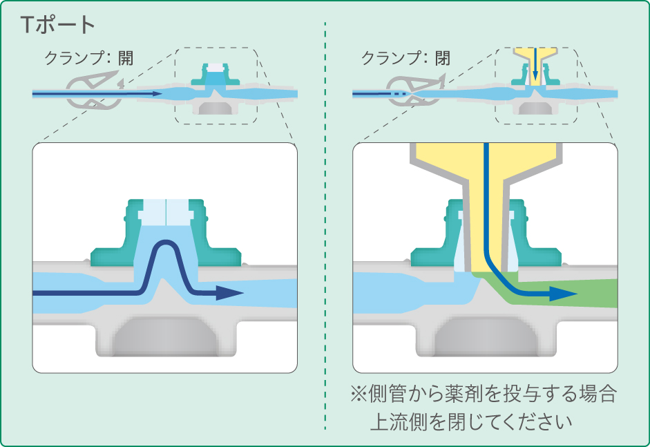 C-2輸送機とUS-2水平安定板セット C-2輸送機とUS-2水平安定板セット