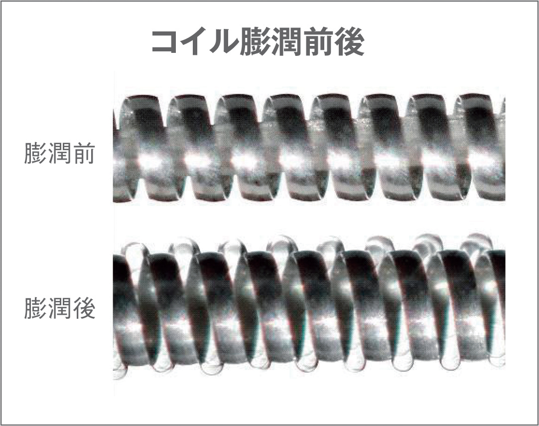 ハイドロ　コイル HydroFill | 医療機器 | テルモメディカルナビ