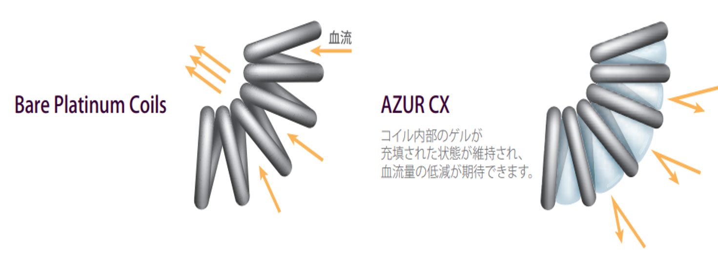 【ABL/カテ検査】 検体前処理分注装置 LabFLEX 2600G : 日立ハイテク