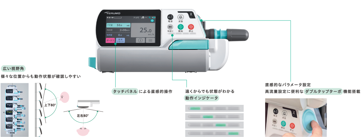 テルモ ポンプ用 輸液セット フュージョン輸液 テルモ 輸液セット