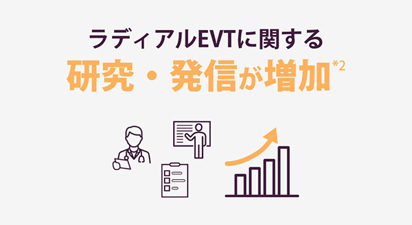 ラディアルEVTに関する研究・発信が増加