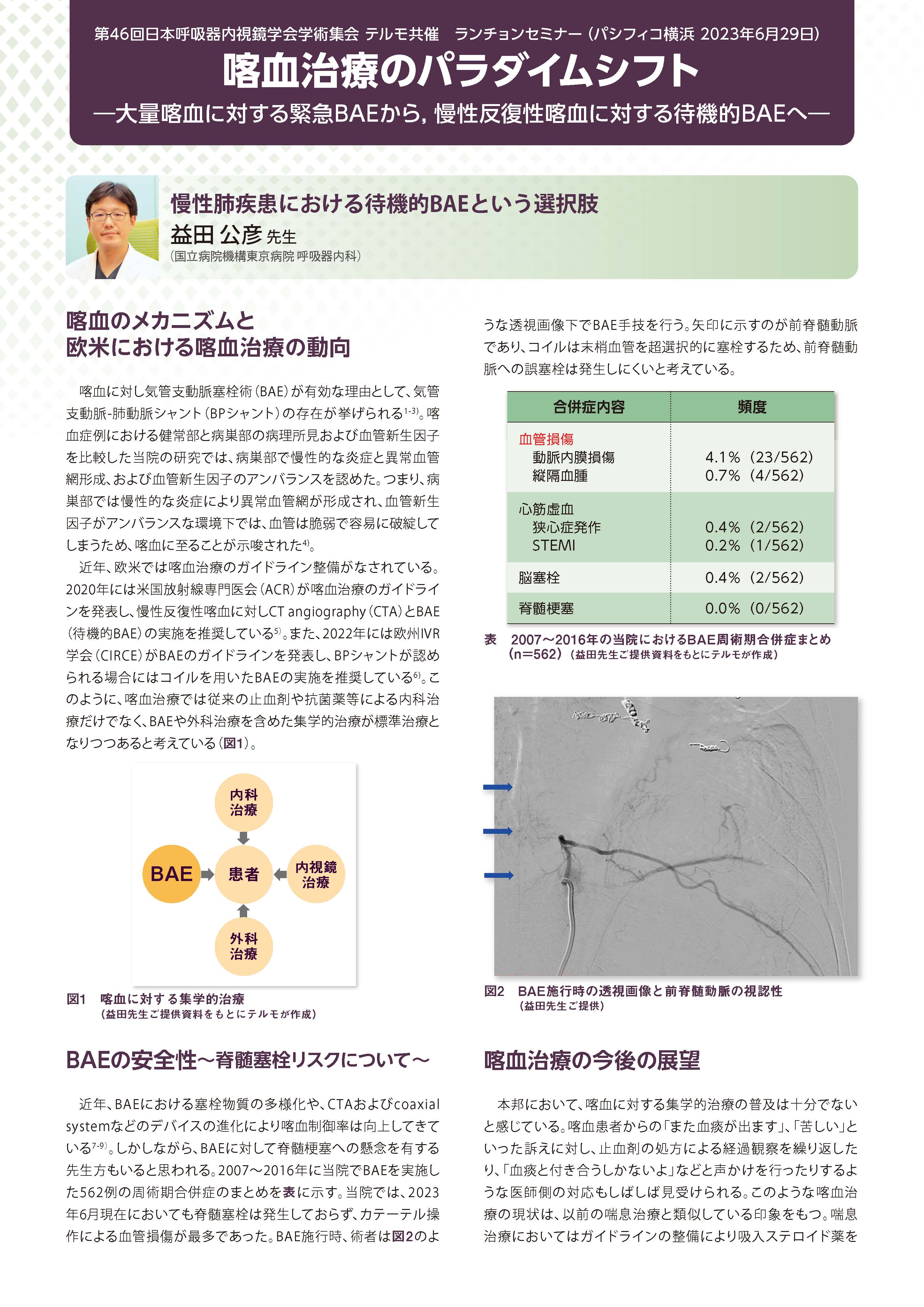 大量喀血に対する緊急BAEから，慢性反復性喀血に対する待機的BAEへ