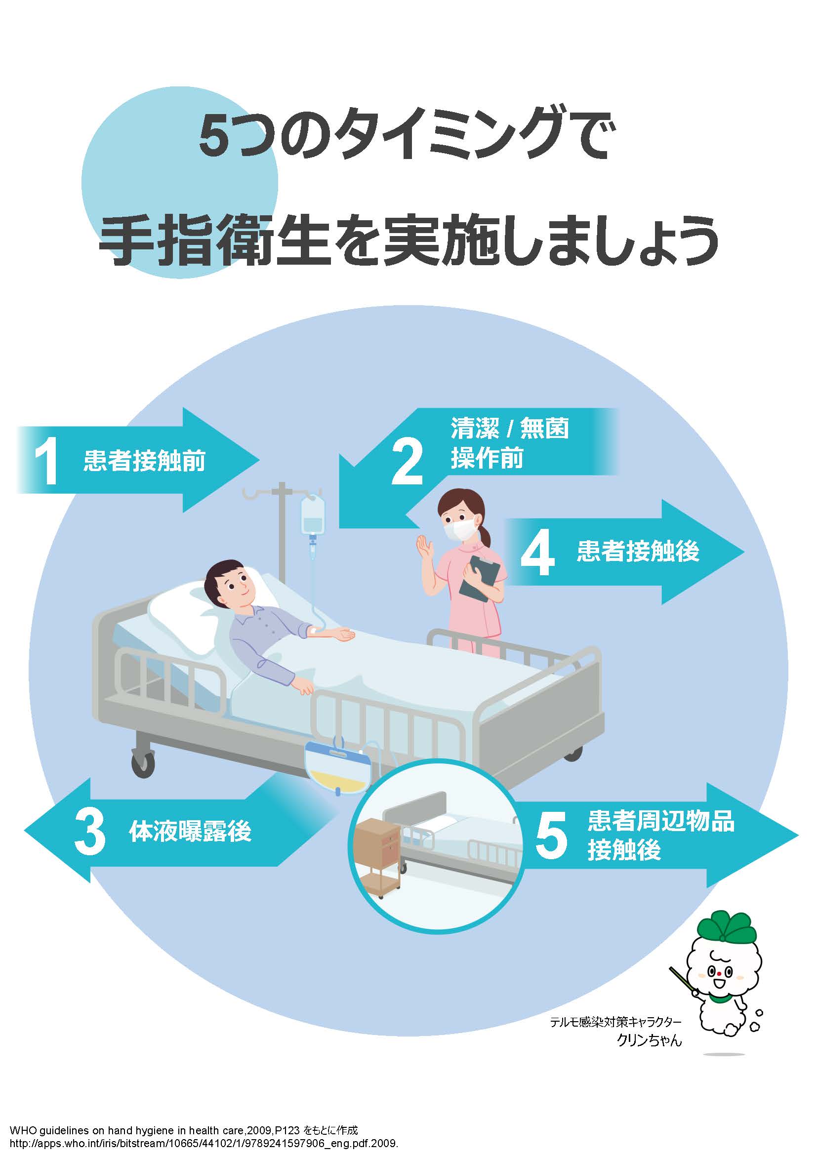 【院内職員向け】手指衛生啓発ポスター１サムネイル