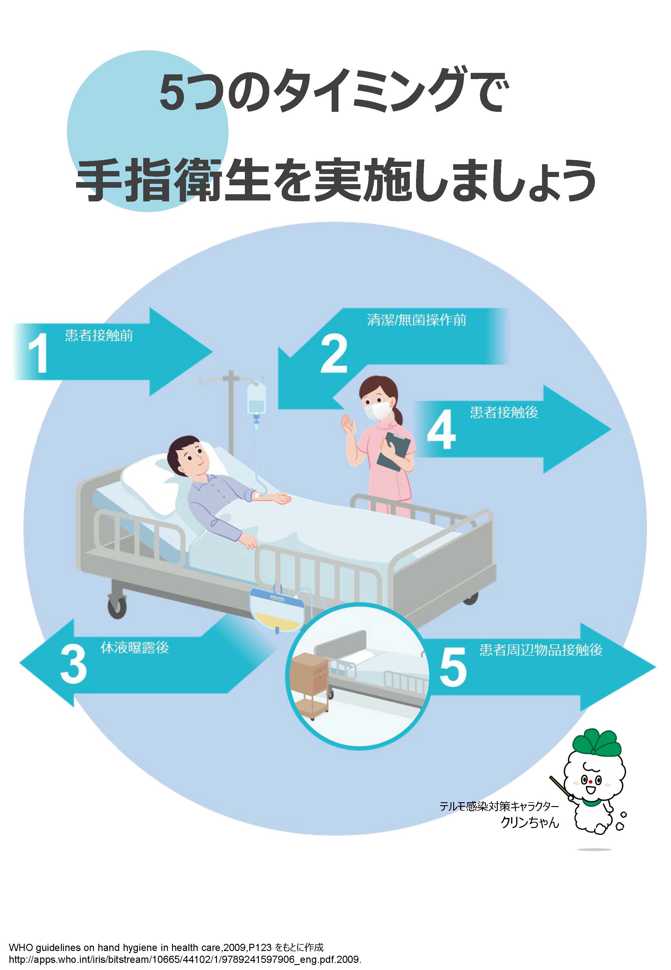 【院内職員向け】手指衛生啓発ポスター２サムネイル