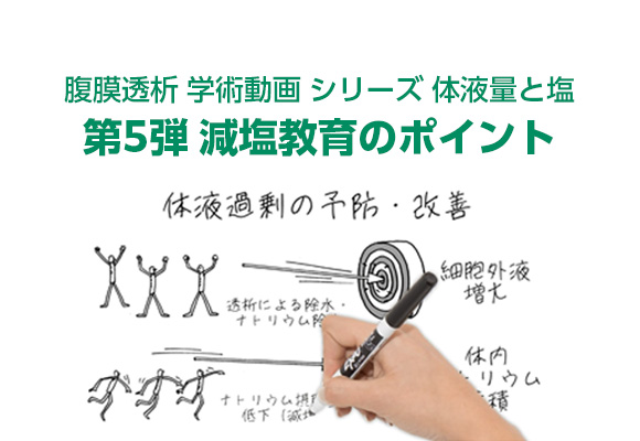 テルモ 1000ml✕5袋　輸液　補液 テルモ株式会社の薬一覧【QLifeお薬検索】